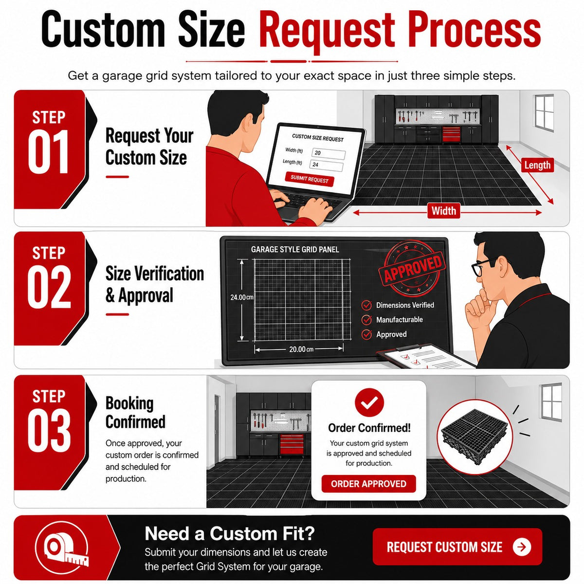 Custom Grid System