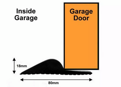 Rubber Garage Door Threshold Seal